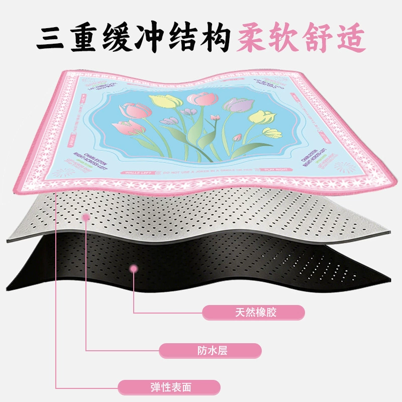 Desk Mat Wear-resistant Non-slip — desk mat wholesale pick on MatDesk